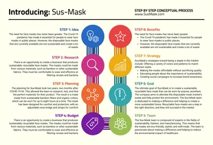 Free  Template: Step Process Infographic Template