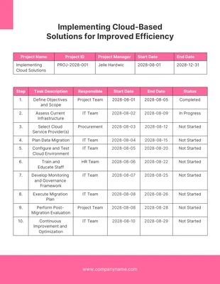 Free  Template: Pink White Implementation Plan Template