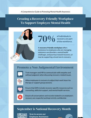 Free interactive Template: Creating a Recovery-Friendly Workplace for Mental Health Infographic