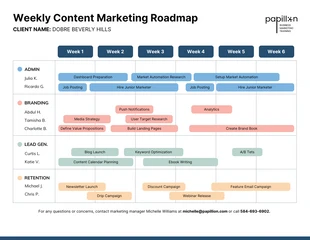 Free  Template: Minimal Weekly Content Marketing Roadmap Template