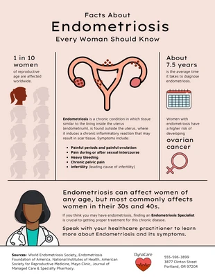 Free  Template: Facts About Endometriosis Infographic Template