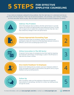 premium  Template: 5 Steps Employee Counseling Process Infographic Template