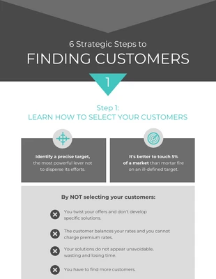 business  Template: 5 Steps to Finding Customers Process Infographic Template