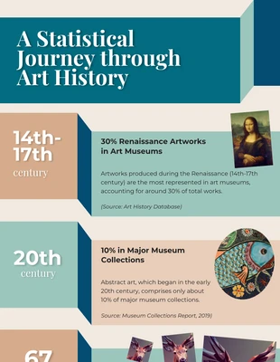 Free  Template: Art History Infographic Template