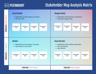 Free  Template: Stakeholder Map Template