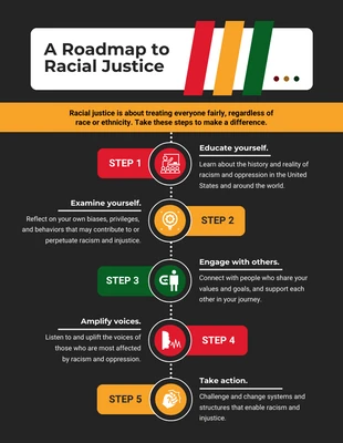 business  Template: Justice Black History Month Infographic Template