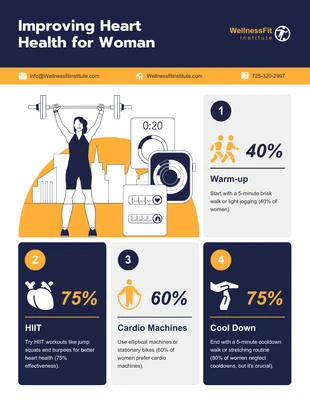 business  Template: Improving Heart Health for Women Infographic Template