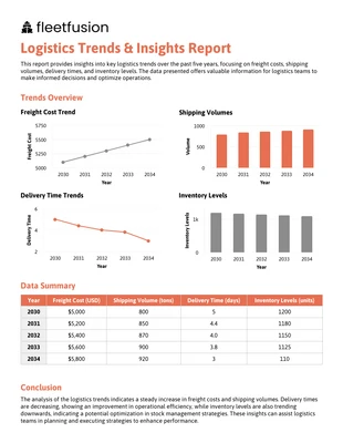 business  Template: Logistics Trends & Insights Report Template