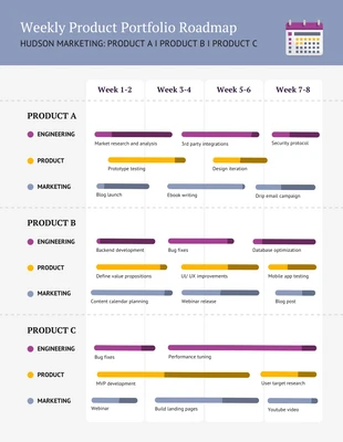 Free  Template: Dark Weekly Portfolio Roadmap Template