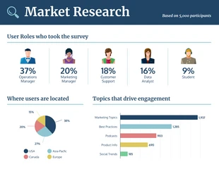 business  Template: Colorful Market Segmentation Report Template