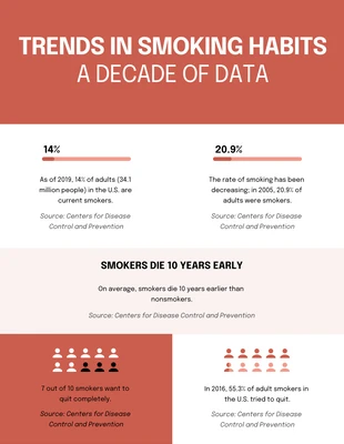 Free  Template: Smoke Infographic Template