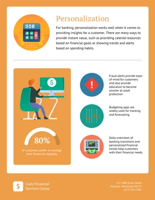 premium  Template: Digital Banking Services Example Infographic Template