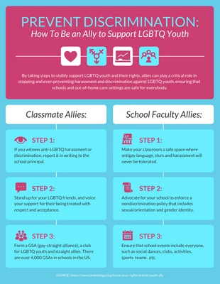 business  Template: Prevent Discrimination LGBTQ Infographic Template