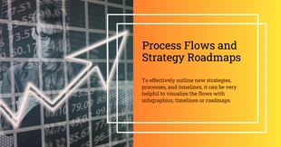 premium  Template: Process Flow Roadmaps Facebook Post