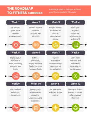 Free  Template: A Detailed Gym Blueprint Infographic Template