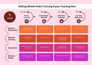 premium  Template: Training Calendar Template