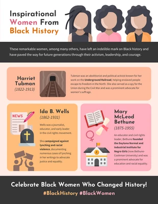 Free  Template: Inspirational Women Black History Month Infographic Template