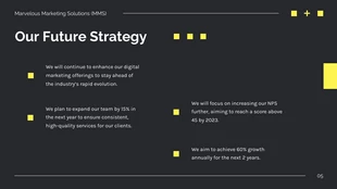 Black And Yellow Modern Marketing Prersentation - Page 5