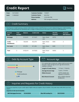 Free  Template: Credit Risk Analysis Report Example Template