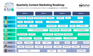 premium  Template: Quarterly Content Marketing Roadmap Template