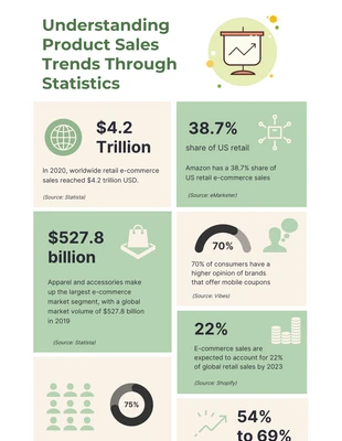 Free  Template: Pixie Green Linen Product Infographic Template