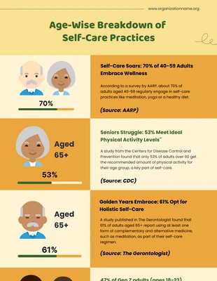 Free  Template: Age Self-Care Infographics Template