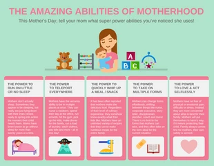 Free  Template: Motherhood Abilities Mother's Day Infographic Template