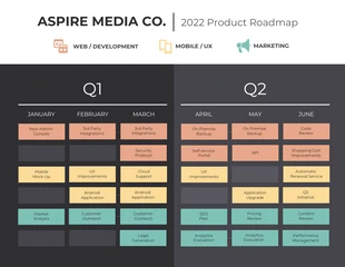 business  Template: Team Product Roadmap Template