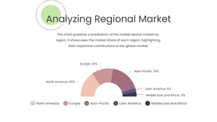 Modern and Colorful Mobile Device Market Visual Charts Presentation - Page 4