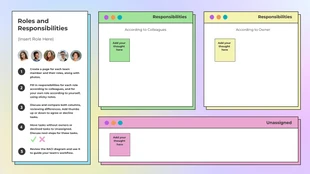 Free  Template: Soft Neon Roles Responsibility Diagram Template