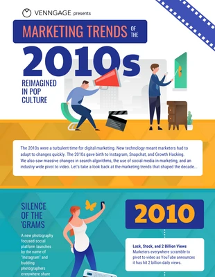 premium  Template: Marketing Trends Infographic Template