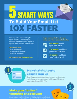 premium  Template: Ways To Build Your Email List Infographic Template