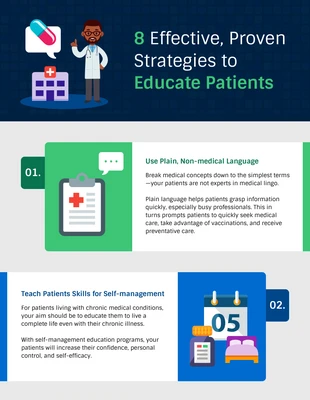 premium  Template: 8 Strategies To Educate Patients List Infographic Template