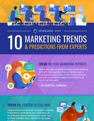 premium  Template: 10 Example of Marketing Trends List Infographic Template