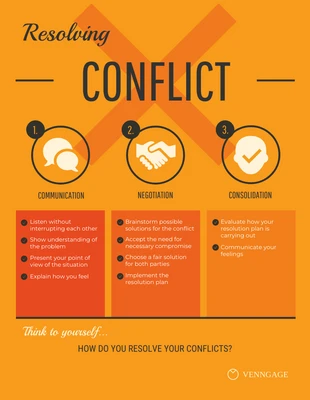 Free  Template: Conflict Resolution Infographic Template