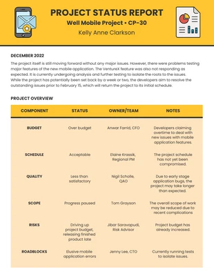 Free  Template: Yellow Mobile Project Status Report Template