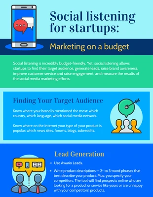 business  Template: Social Listening For Startups Infographic Template