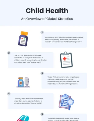 Free  Template: Simple Health Infographic Template