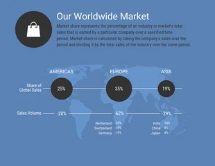 business  Template: Market Share World Map Infographic Template