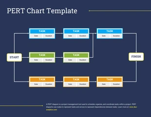 Free  Template: Simple Editable PERT Chart Diagram Example Template