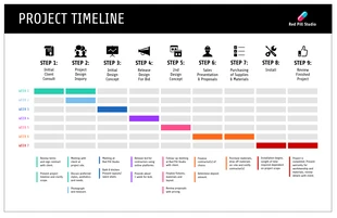 Free  Template: Project Plan Timeline Infographic Template