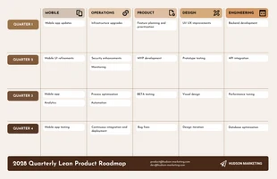 Free  Template: Brown Simple Quarterly Lean Product Roadmap Template