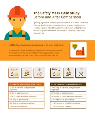 Free  Template: Workplace New Technology Comparison Infographic Template