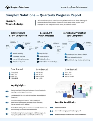 premium  Template: Sample Progress Letter Report Template