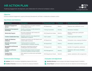 Free  Template: HR Action Plan Template