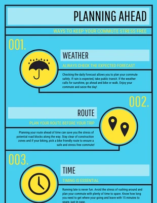 premium  Template: Planning Cycle Process Infographic Template