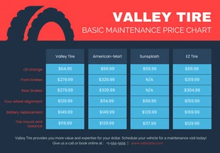 premium  Template: Price Comparison Infographic Template