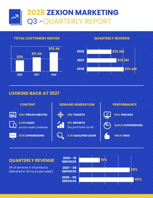 business  Template: Bold Business Marketing Quarterly Report Template