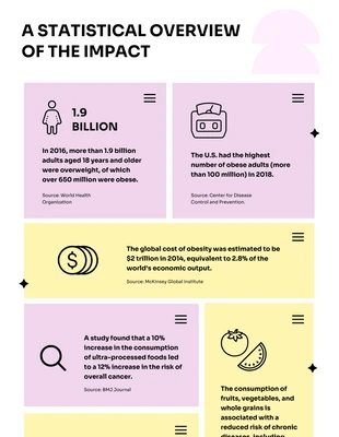 Free  Template: Vanilla Ice Drover Nutrition Infographic Template