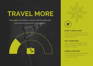 premium  Template: Travel More Infographic Template